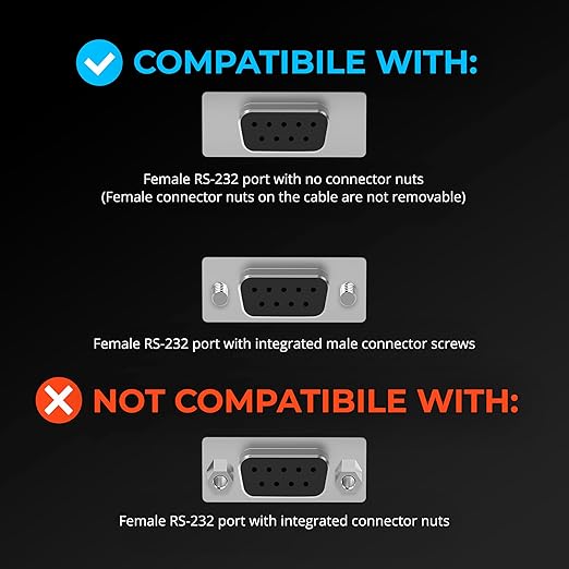 SABRENT USB-C to DB9 Serial RS-232 Adapter Cable 6FT, Prolific PL2303GS Chipset, USB 2.0, 1bps-12Mbps Baud Rate, for POS Terminals, Modems, GPS, Industrial Devices (CB-D9C6)
