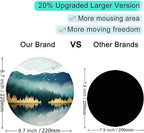 ITNRSIIET Round Mouse Pad with Stitched Edge Premium-Textured Waterproof Non-Slip Rubber Base Desktop Protection Mat Diameter 8.7 inches, Landscape Forest