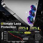 YWXTW Camera Lens Protector for Samsung Galaxy S25 Accessories [1:1 Fit & Ultra Clarity] 9H Tempered Glass Metal Individual Ring Camera Cover Screen Protector for S25, Case Friendly (Multi-Coloured)