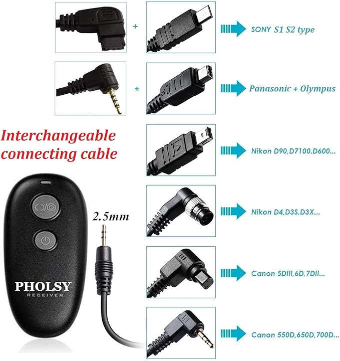 PHOLSY Wireless Shutter Camera Remote Release Control for Panasonic S5, S1H, S1R, S1M, S1, G95, G91, G90, G9, FZ1000 II, G80, G81, G85, GH5, GH6, G95, G7, GH7, GX8, G6, G5