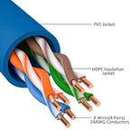Cat5e Ethernet Cable 100 FT, Cat 5e Internet Cable, Blue Snagless Patch Cord, Flexible, Network, LAN, PoE, Standard RJ45 Connector for PC, Server, Router, Modem, TV, PS5 - with 15 Cable Ties