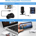 SD Card Reader for iPhone iPad Mac, Lightning & USB-C Dual Interface Memory Card Reader with SD/Micro SD/USB-A 3 Slots, Digital Camera Adapter to iPhone, Plug & Play