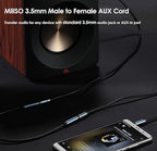 MillSO 3.5mm Headphone Extension Cable (6.6 Feet) TRRS 3.5mm Male to Female Stereo Audio Jack Extension Adapter Auxiliary AUX Cord for Headphones, Earbud, Speaker, Car Stereo, Home HiFi System