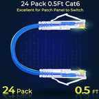 Rapink 24 Pack Cat6a Ethernet Patch Cables 0.5ft Blue, Supports 10G, Snagless, Slim, Ideal for Patch Panel to Switch, Data Center, Improves Airflow