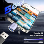 MOSWAG 2 Pack USB C to USB Female Adapter, USB 3.0 to Thunderbolt 3 OTG Adapter Compatible with iPhone 16 15 Max,MacBook Pro Air,Mac,iPad,Microsoft Surface Go,Samsung S24 S23 S22