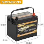 Weize Platinum AGM Battery BCI Group 24F Automotive Battery, 120RC, 710CCA, 36 Months Warranty, Dimensions 10.75" L x 6.81" W x 8.98" H