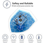 iPhone 16/15 Charger Fast Charging 20W USB Type C Charger Block 3Pack C Chargers Fast Charging Cord 10FT Long Charger Cable for iPhone16/16 Plus/16 Pro/16 Pro Max,iPhone 15,iPad Pro 12.9"/11",iPad Air