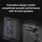Sony BRAVIA Theater Quad 16-Speaker Home Theater Audio System with 4 Wireless Speakers, 360 Spatial Sound Mapping, Dolby Atmos/DTS:X Support, Room Calibration (HT-A9M2)