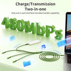 USB C Splitter Multi Charging Cable for Multiple Devices, Fast Charging 4 in 1 Charging Cord, 2Pack 5 FT USB C Phone Charger Cable with 4 Type-C Ports for iPhone 16 15 Pro Samsung S24 S23