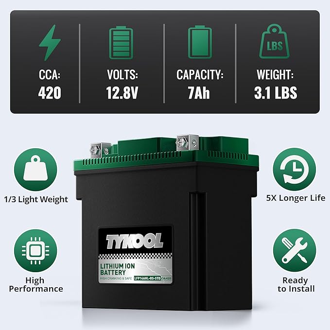 TYKOOL YTX14AHL-BS-STD LiFePO4 Lithium Motorcycle Battery,12.8V 7Ah,420CCA,Digital Readout,Powersports Battery, Fits for Motorcycle,ATV,Snowmobile,PWC. 2X Cranking Amps,5X Longer Life.Fast Charging