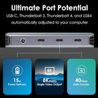 Thunderbolt 4 Hub, WAVLINK USB C Hub with Single 8K/ Dual 4K Display, 100w PD in, USB-A 3.2 Gen 2, for MacBook Pro/Air M1 M2 M3, Thunderbolt 4/3 Laptop