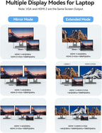 USB Docking Station Dual Monitor, GIISSMO 9-in-1 USB A 3.0 / USB C Docking Station Triple Monitor with 2 HDMI,VGA, 10Gbps USB 3.1, Gigabit Ethernet, Triple Display for Mac & MacBook & Windows Laptop