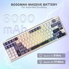 RK ROYAL KLUDGE L98 Wireless Mechanical Keyboard w/Left-Handed Southpaw Design Numpad & Hot Swappable Knob, Tri-Mode 95% Keyboard BT/2.4G/USB-C, Pro Software, Gasket Mount, Massive 8000mAh Battery