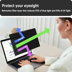 Magnetic Privacy Screen for Macbook 12 Inch (2012-2017), Removable Anti Blue Light Glare Filter Private Matte Screen Protector for Mac 12in Laptop Computer(Model A1534 A1931)