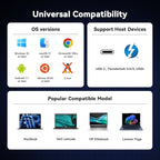 TobenONE DisplayLink Docking Station 4 Monitors, 20-in-1 Quad 4K@60Hz HDMI Display with 150W Power Supply for Thunderbolt 5/4/3, USB-C Windows,Chrome, MacBook/Mac mini(6 USB, Ethernet, SD/Micro SD)