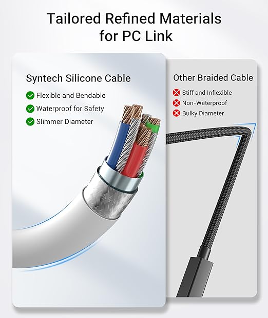 Syntech Link Cable with Charging 16FT Compatible with Oculus/Meta Quest 3S/3 Accessories, Quest2/Pro, Pico4, Next-Gen VR Cable with USB 3.0 A to C Adapter for SteamVR, Charge & Link Simultaneously