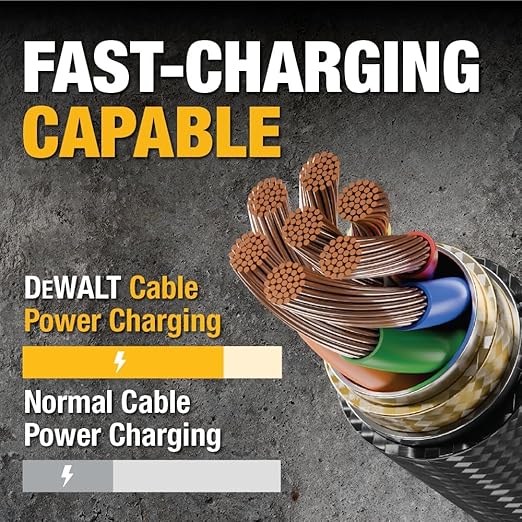 DEWALT Heavy Duty USB C Cable, Jobsite 60 Watt USB C Cable, High Speed Type-C to Type-C, Fast Charge PD USBC Fast Charging Cord for iPhone 16/15 Plus Pro Max, MacBook, iPad, Samsung Galaxy, 6 ft
