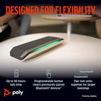 Poly Sync 40 Smart Speakerphone (Plantronics) - Flexible Workspaces - Connect to PC/Mac via USB-A or USB-C and Smartphones via Bluetooth - Works with Teams, Zoom – Amazon Exclusive
