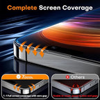 TOCOL for iPhone 16 Screen Protector 9H Hardness Military Grade Shatterproof HD Tempered Glass Full Coverage Easy Installation Case Friendly 2 Pack
