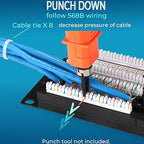 Rapink Patch Panel 48 Port Cat6 10G Support, Network Patch Panel UTP 19-Inch, Wallmount or Rackmount 1U Ethernet Patch Panel Punch Down Block for Cat6, Cat5e, Cat5 Cabling