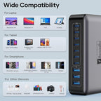 500W USB C Charger Block, 10-Port Charging Station, GaN PD 140W Type C Fast Charger Hub for MacBook Pro/Air, DELL, iPad, iPhone, Samsung Galaxy, Low Profile Flat Plug