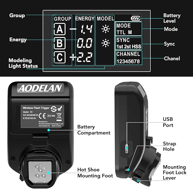 AODELAN TTL Wireless Flash Trigger for Canon Cameras, Support 1/8000s HSS Function; Replace P-rofoto Air Remote TTL-C