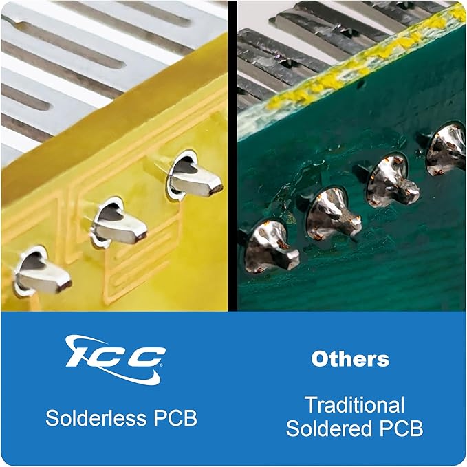 ICC CAT6 Patch Panel, UL Listed & PoE++ Rated Gigabit Applications, Rackmount 48 Port 2U 19-Inch Network Patch Panel with Rear 110 IDC Terminal Blocks for Gigabit Network Switch, Black