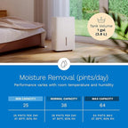 hOmeLabs 25 Pint Wi-Fi Dehumidifier for up to 3,500 Sq Ft Rooms (MAX 64 Pint at 95°F, 90% RH) – High-Efficiency Moisture Removal for Medium to Large Spaces with Auto Shut-Off and Quiet Operation