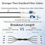 30M/98FT Outdoor Armored LC to LC Fiber Optic Cable, 4 Core OS2 Single Mode 9/125μm, Industrial TPU Jacket, OD 5mm, 4 Strands, SMF, Direct Burial, Heavy-Duty LC-LC Patch Cord for Harsh Environments