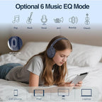 MIDOLA Bluetooth Headphones Over Ear 68H Playtime 6 EQ Wireless Headset with Microphone HiFi Stereo Foldable Lightweight Deep Bass for Travel Home Office Cellphone Blue