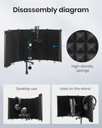 Moukey Microphone Insulation Sound Insulation Sound Shield Isolation, 5 Sides Microphone Sound-Absorbing Foam Reflector for Recording Studio, Podcasts, Vocals and Broadcasting