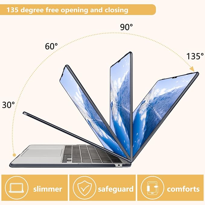 Compatible with MacBook Air 13.6 inch Case, M4 A3240/M3 A3113/M2 A2681 (Released 2025 to 2022), Hard Shell, Keyboard Cover, Screen Protector, Webcam Cover & Type-C Adapter, Aerospace