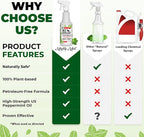 Mighty Mint Peppermint Oil Mouse Repellent Spray – Natural Indoor & Outdoor Control for Mice and Rodents – Plant-Based, Extra-Strong Formula - 16 oz (Pack of 2)