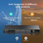 24 Port Gigabit PoE Switch,AUMOX PRO 28 Port PoE with 2 x Uplink Gigabit Ports, 2 x 1G SFP Slots 400W SG528P ,Plug and Play,Metal Case Desktop, Wall Mount or Rackmount Network Switch,802.3af/at