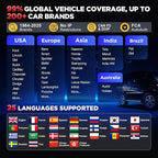 LAUNCH X431 Pro V5.0 2025 New Generation Automotive Diagnostic Scanner Tool, OEM Bluetooth Bidirectional OBD2 Scan Tool with CANFD & DOIP, 38+ Special Functions for All Cars