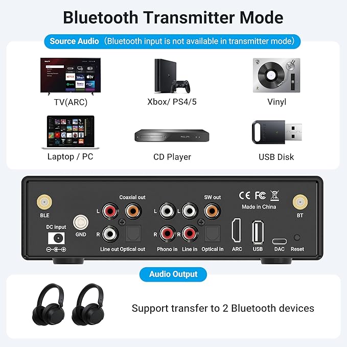 Arylic BP50 Bluetooth 5.2 aptX Home Audio Preamplifier with HDMI ARC, Phono Input and GO Control APP Audio Adapter with DAC, RCA outputs for AV Receiver.