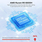 NIMO 15.6" IPS FHD-Gaming-Laptop, AMD Ryzen 5 6600H 6-Cores 660M GPU 16GB DDR5 RAM 1TB SSD(Beat i7-1165G7, Up to 4.5GHz) Computer with 100W GaN Type C Fingerprint Backlit Keyboard Win 11