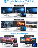 10Gbps USB C Hub, USB-C Laptop Docking Station, 8in1 Triple Display Docking Station for Dell Hp Lenovo Surface Windows (Dual HDMI+ DisplayPort + PD3.0 100W +SD TF Card Reader +10GB USB Port)
