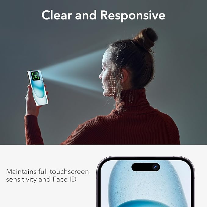 ESR 3+1 Pack for iPhone 15 Plus Privacy Screen Protector Set, Anti-spy Tempered-Glass Privacy Screen Protector, Micro-curved Edges, Case Friendly, 3-Pack with 1 Set of Individual Camera Lens Protector