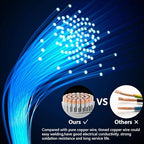 Fermerry 24 AWG Stranded Wire Spool 5ft Each 6 Colors Flexible 24 Gauge Silicone Hook up Wire Kit Electrical Tinned Copper Wire