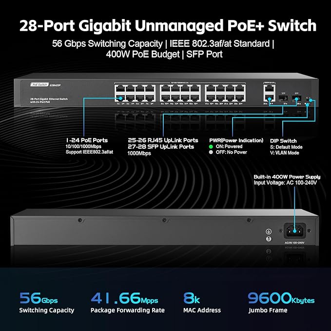 24 Port Full Gigabit PoE Switch with 2 GE Uplink, 2 Gigabit SFP, IEEE802.3af/at Max 400W, YuLinca Unmanaged Rackmount Switch with VLAN and AI Watchdog