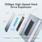 USB C HUB for iMac 24 inch 2021/2023/2024, PULWTOP USB Hub Adapter iMac Accessories for iMac M1/M3/M4 with USB C 10Gbps 3*USB A SD/TF, Docking Station Support Expand M.2 SSD (Not Included),Blue