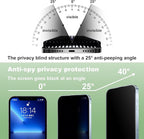 2 Pack Privacy Screen Protector for iPhone 16e and iPhone 14 and iPhone 13 and iPhone 13 Pro 6.1-Inch Auto Dust Removal, No Bubbles,Anti-Spy Tempered Glass Film, Easy Installation