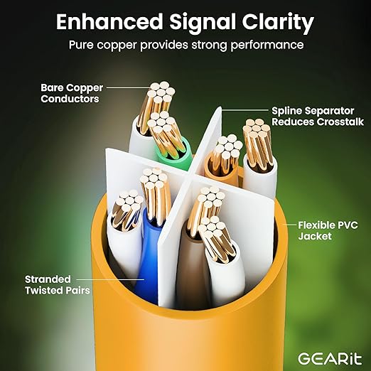 GEARit Cat 6 Ethernet Cable (24-Pack 4 Feet) Cat6 Network Patch, 10Gbps, RJ45, Snagless Cord, Gold-Plated Connectors, Internet for PC, TV, Tablet, Router, Printer, Servers, IT Data Center - Orange