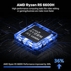 NIMO 15.6" IPS FHD-Gaming-Laptop, AMD Ryzen 5 6600H 6 Cores 32GB DDR5 RAM 2TB SSD (Beat i7-1165G7, Up to 4.5GHz) Radeon 660M GPU-Computer with Backlit Keyboard 100W Type-C Fingerprint Win 11