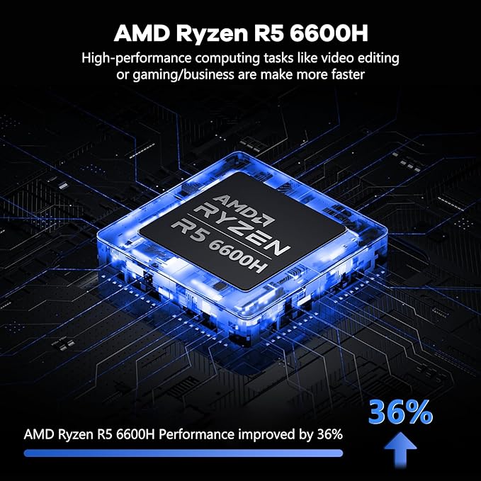 NIMO 15.6" IPS FHD-Gaming-Laptop, AMD Ryzen 5 6600H 6 Cores 16GB DDR5 RAM 1TB SSD (Beat i7-1165G7, Up to 4.5GHz) Radeon 660M GPU-Computer with Backlit Keyboard 100W Type-C Fingerprint Win 11