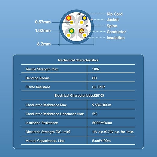 Cable Matters [UL Listed] 10Gbps in-Wall Riser Rated (CMR) 23AWG Bare Copper Cat6 Ethernet Cable - 1000ft, Cat 6 Ethernet Cable Spool, Cat 6 Cord Bulk, Blue