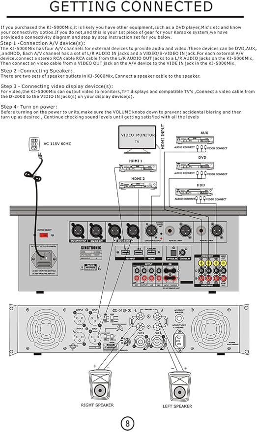 Singtronic KJ-5000Mix Professional Karaoke Console Mixer | HDMI ARC, Optical, Bluetooth, USB Recording, 8-Band EQ, Anti-Feedback, BBE DSP Processor, Rack-Mountable DJ/KJ Mixer