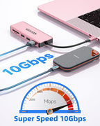 USB C Hub, 7 Ports USB C MultiPort Adapter for MacBook Pro/Air, Type C to HDMI Dongle with 4K HDMI, 1 USB 3.2 Up to 10Gbps, 2 USB 2.0, 100W PD, SD/TF for iPhone 15/16 and Other Type C Devices