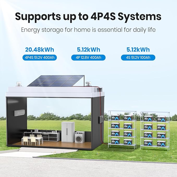 2Pack 12.8V 100AH Group 31 High/Low Temp Cutoff LiFePO4 Lithium Battery with 1280W, Built-in 100A BMS, Rechargeable Battery for RV/Camper,Solar,Off-Grid Applications, Home Energy Storage, Backup Power